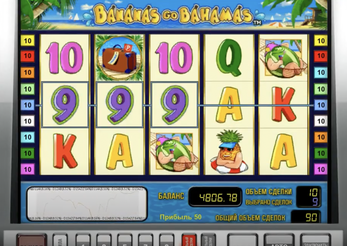 Система Veles (велес) основные характеристики